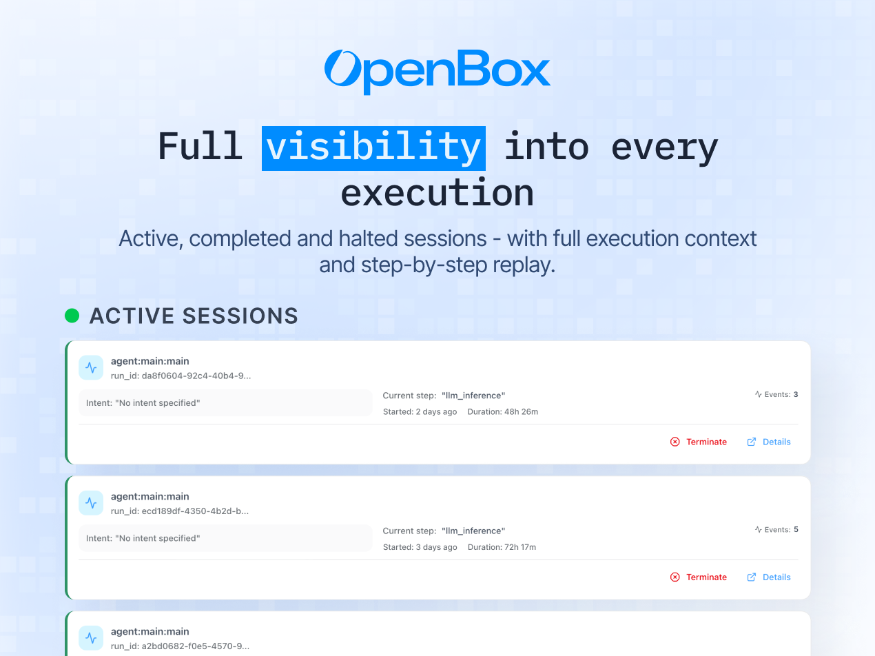 OpenBox gallery image