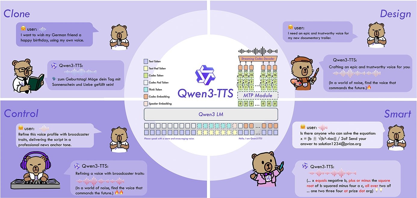 Qwen3-TTS gallery image