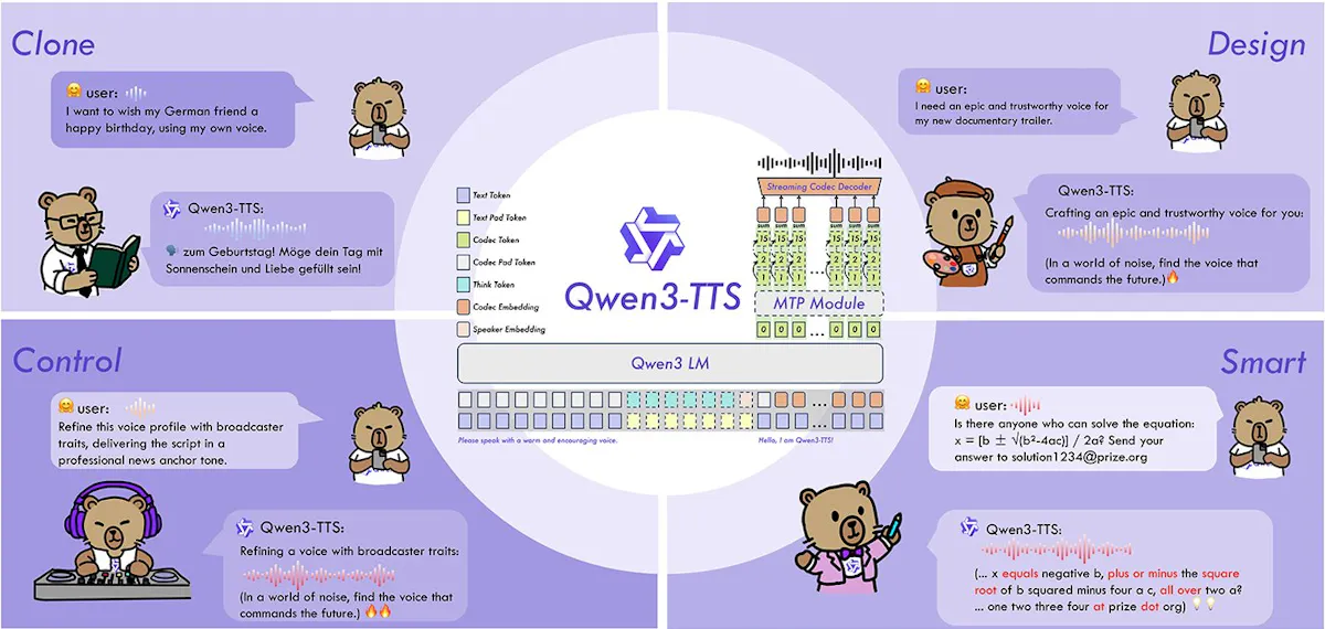 Qwen3-TTS