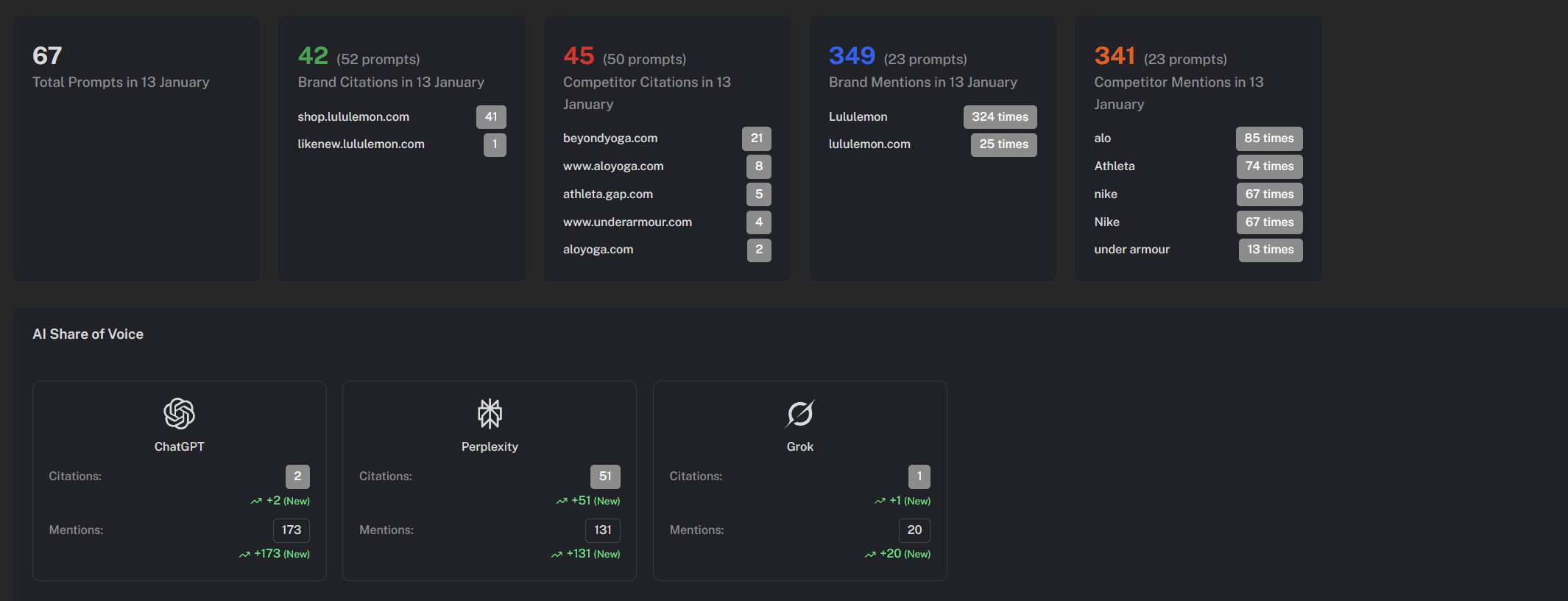 Searchinsight AI - Screenshot 2 showing product features and functionality