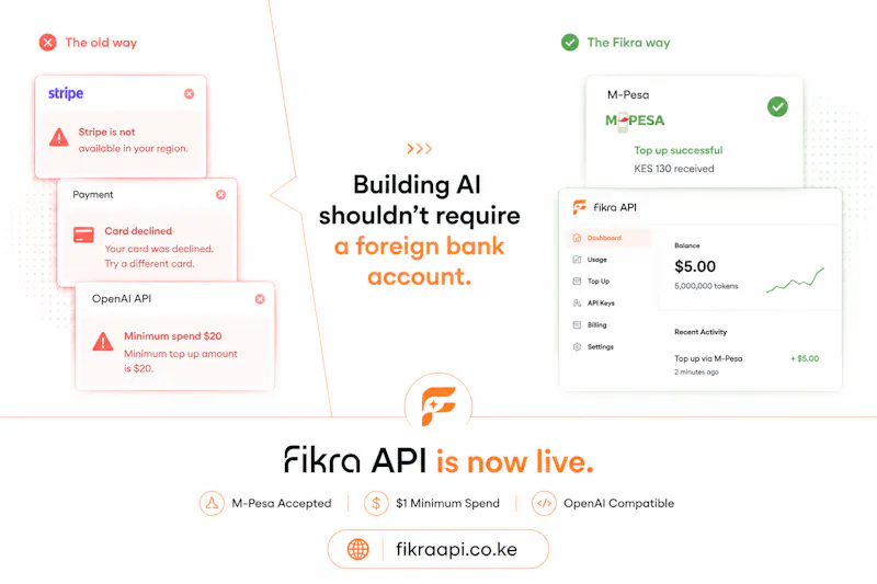 Fikra API screenshot 3