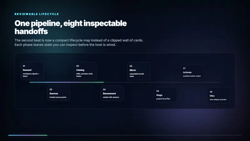 agent-harness screenshot 3