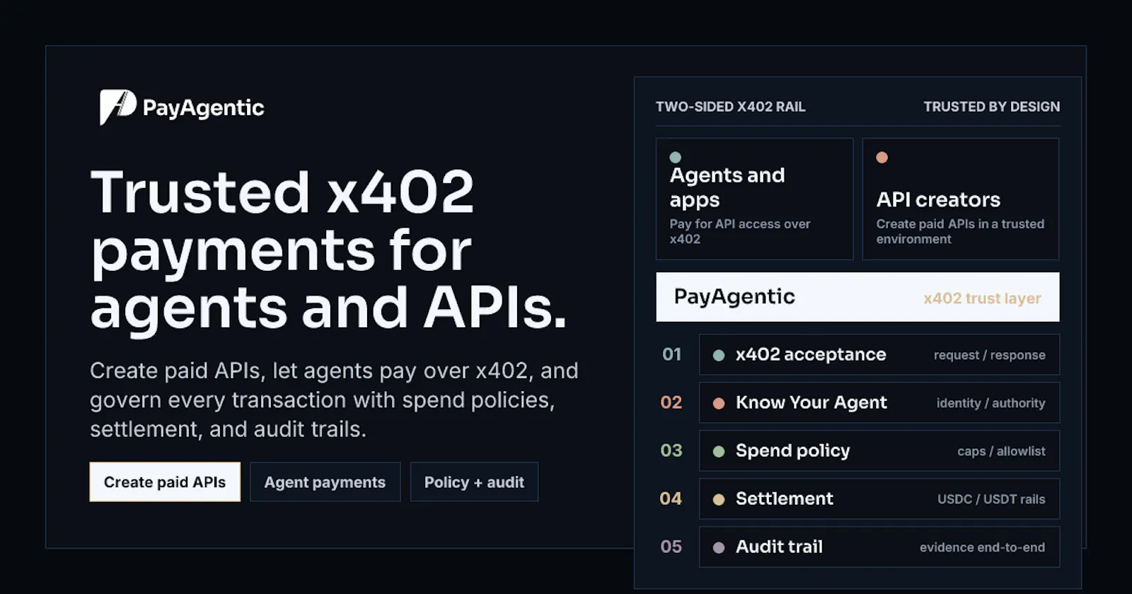 PayAgentic screenshot 1