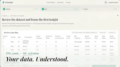 Chartales gallery image