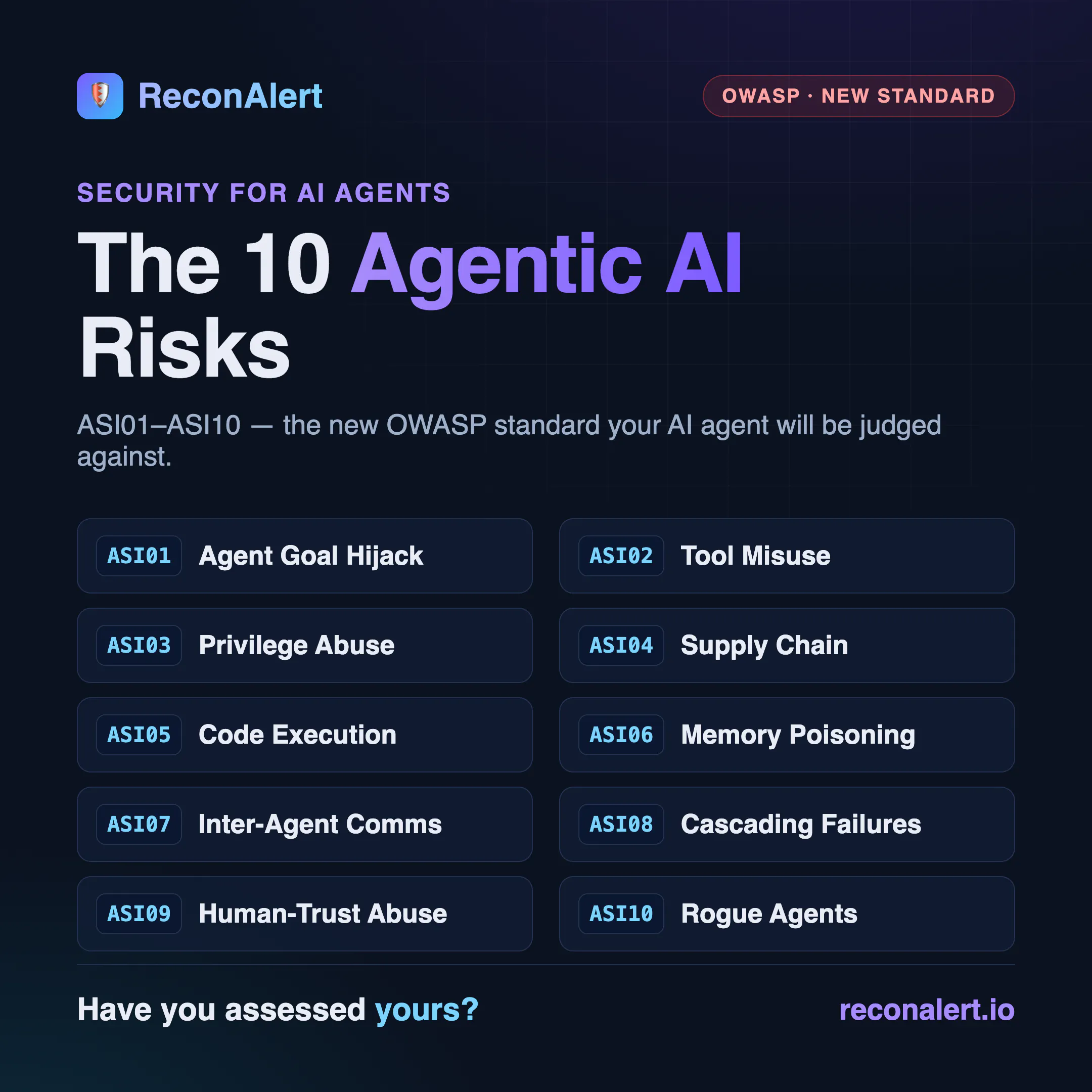 ReconAlert — Attack Surface Monitoring gallery image