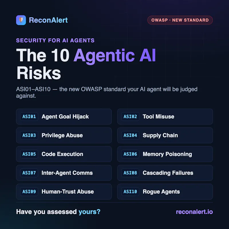 ReconAlert — Attack Surface Monitoring screenshot 4