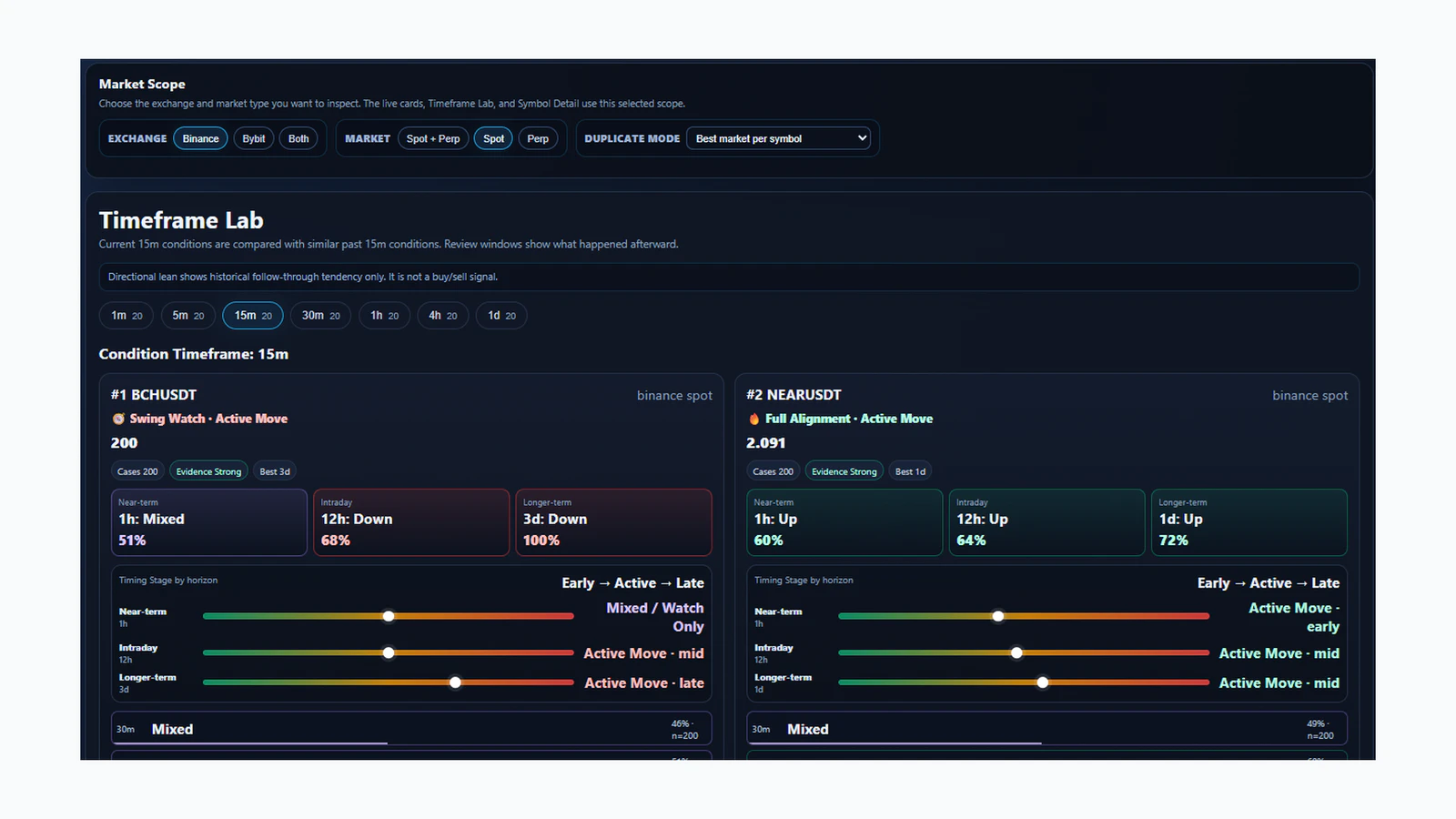 Class AA QuantFlow screenshot 4