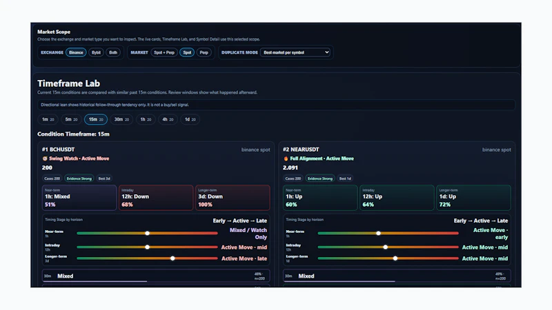 Class AA QuantFlow screenshot 4