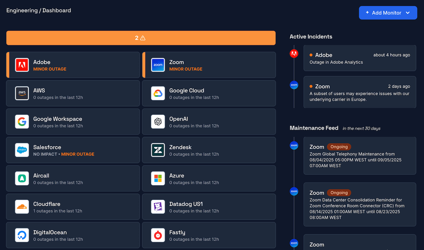 IsDown gallery image