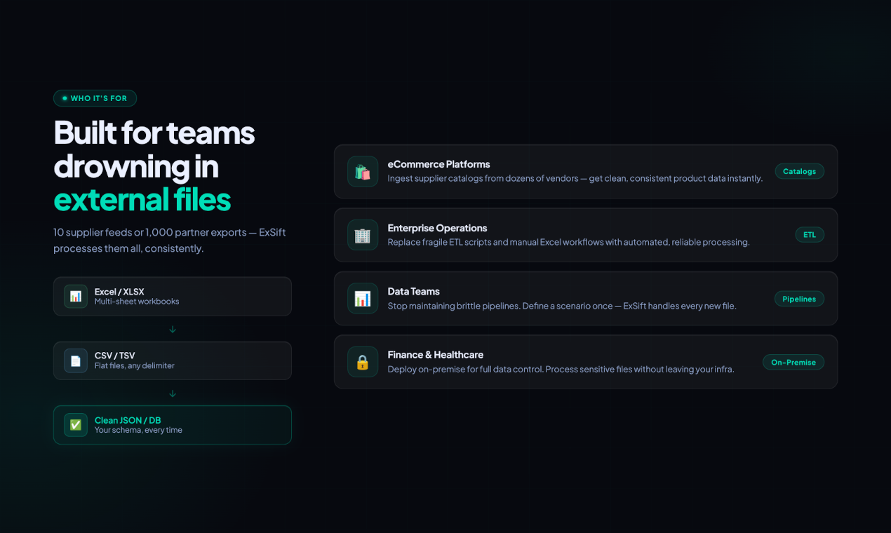 ExSift gallery image