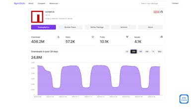 NpmStats gallery image