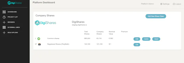 DigiShares gallery image