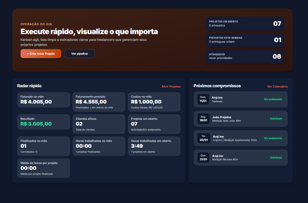 FrilaHub - Screenshot 2 showing product features and functionality