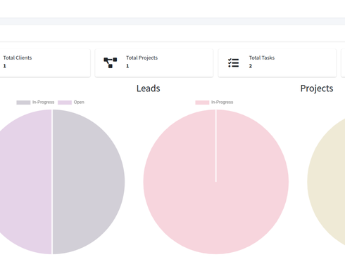 DiCerc - Self Barındırılan, PHP merkezli Laravel CRM medya 2