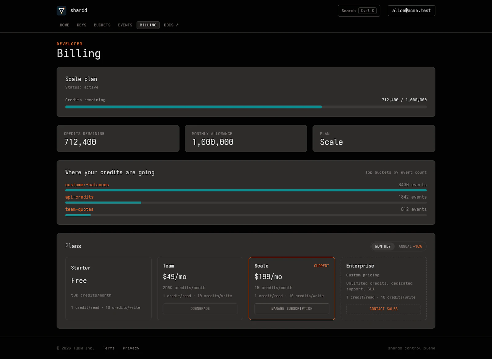 shardd - balances at the edge screenshot 6