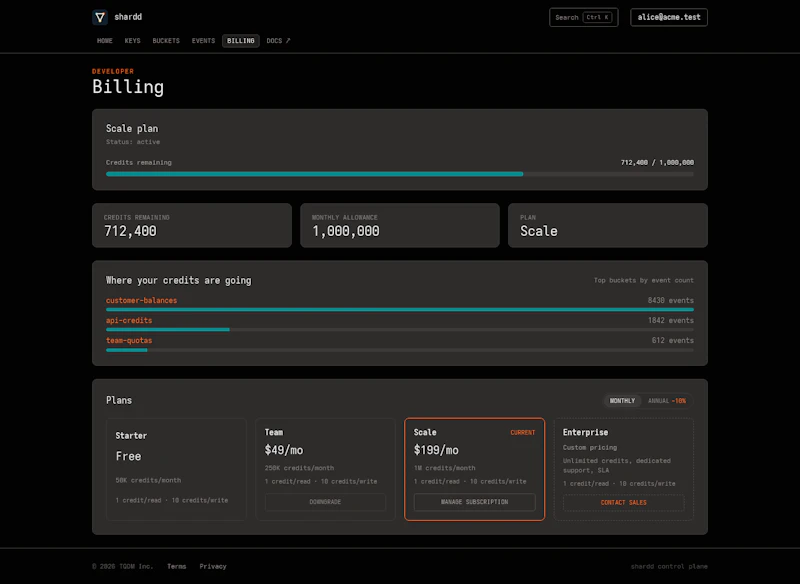 shardd - balances at the edge screenshot 6