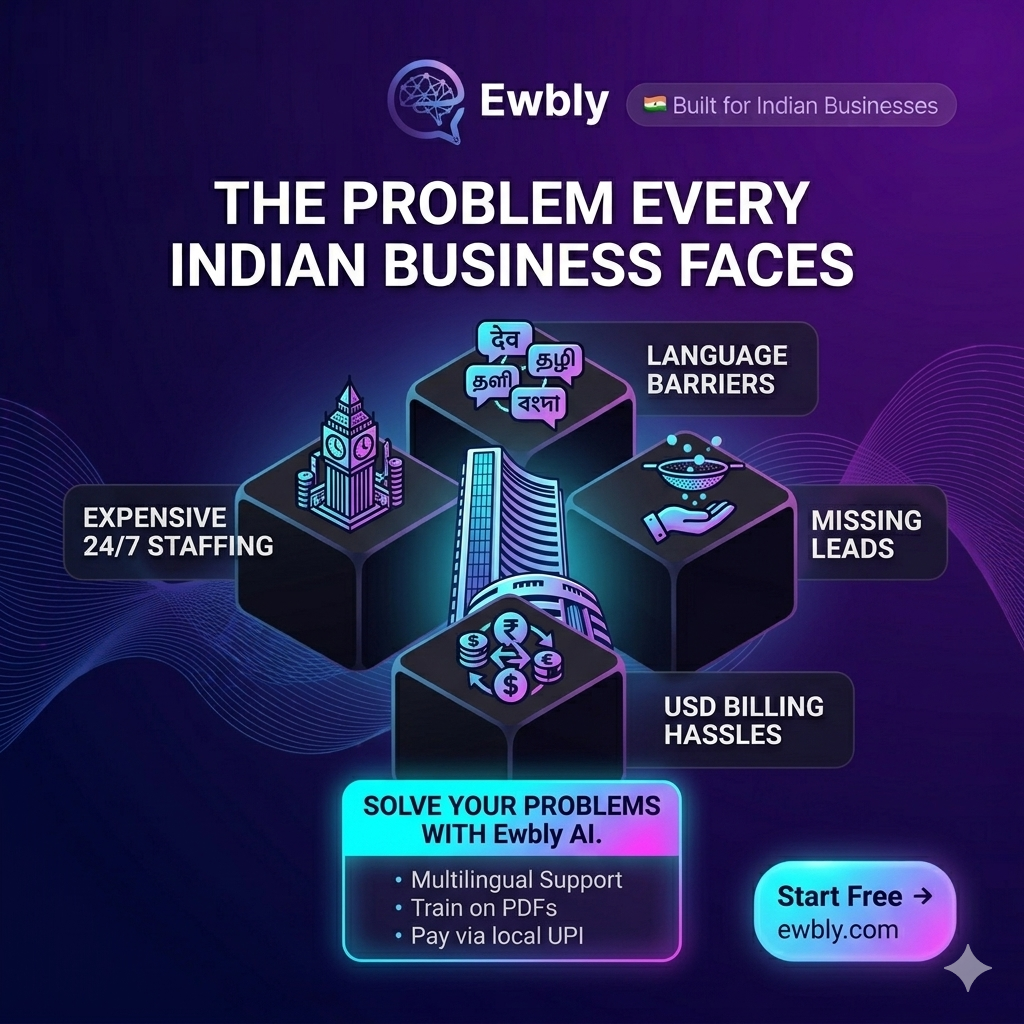 Ewbly gallery image