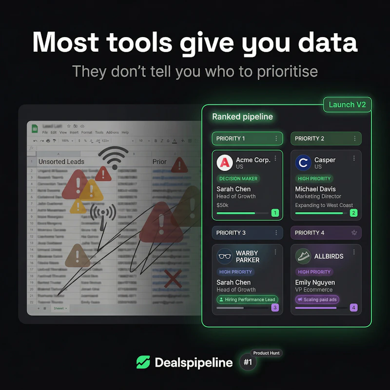 A pipeline of real deals screenshot 2