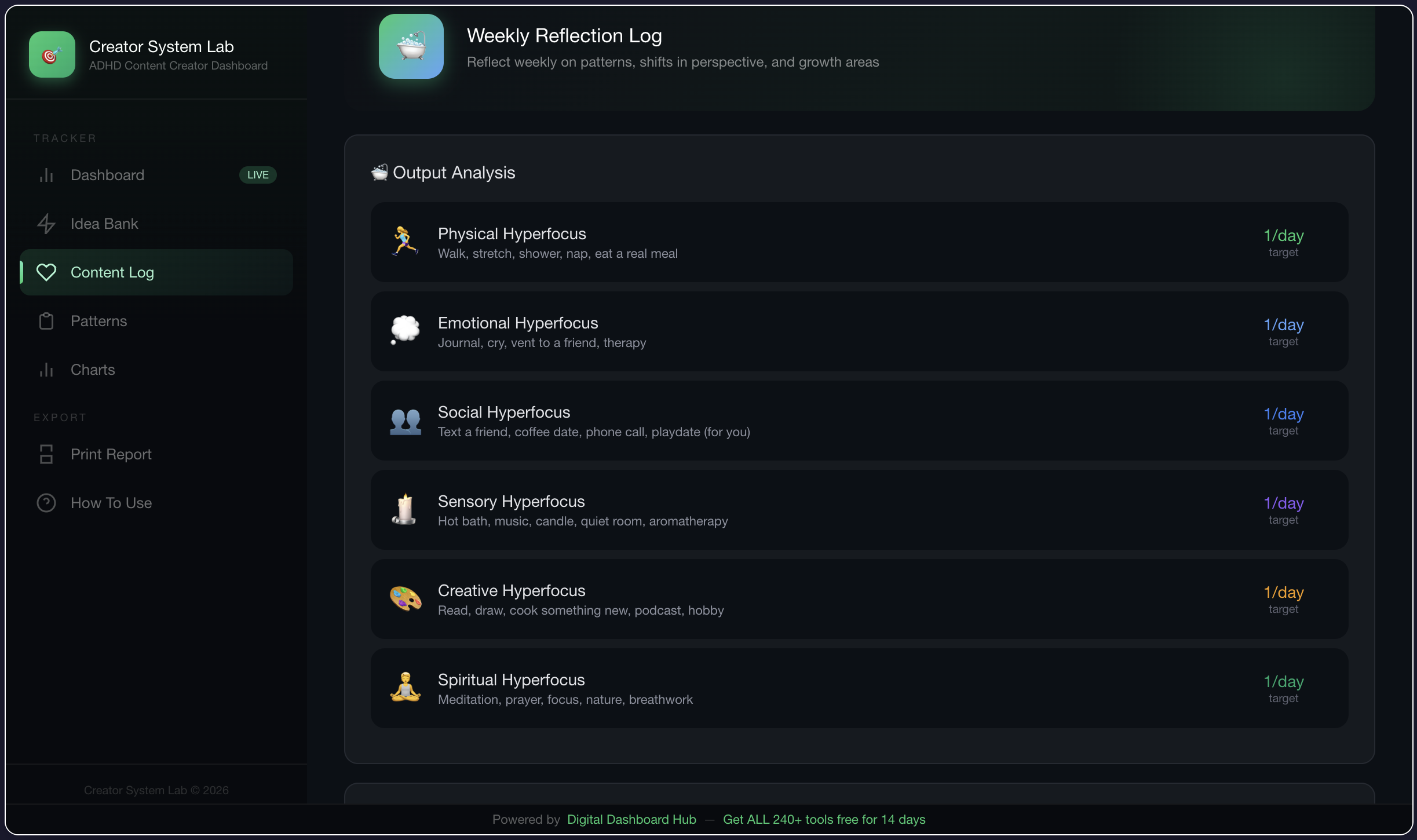 Digital Dashboard Hub gallery image