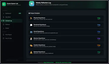 Digital Dashboard Hub gallery image