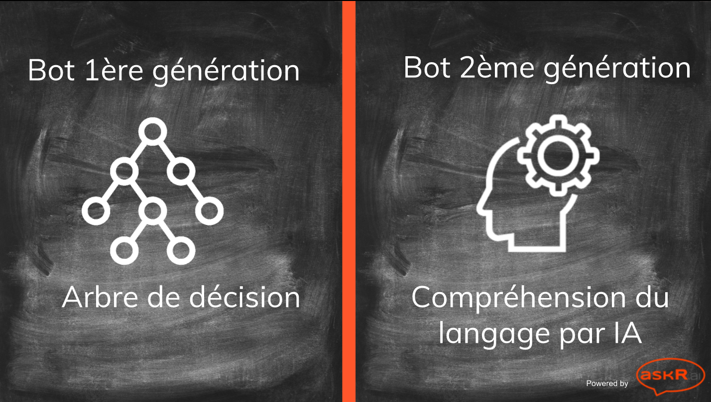 askR.ai gallery image