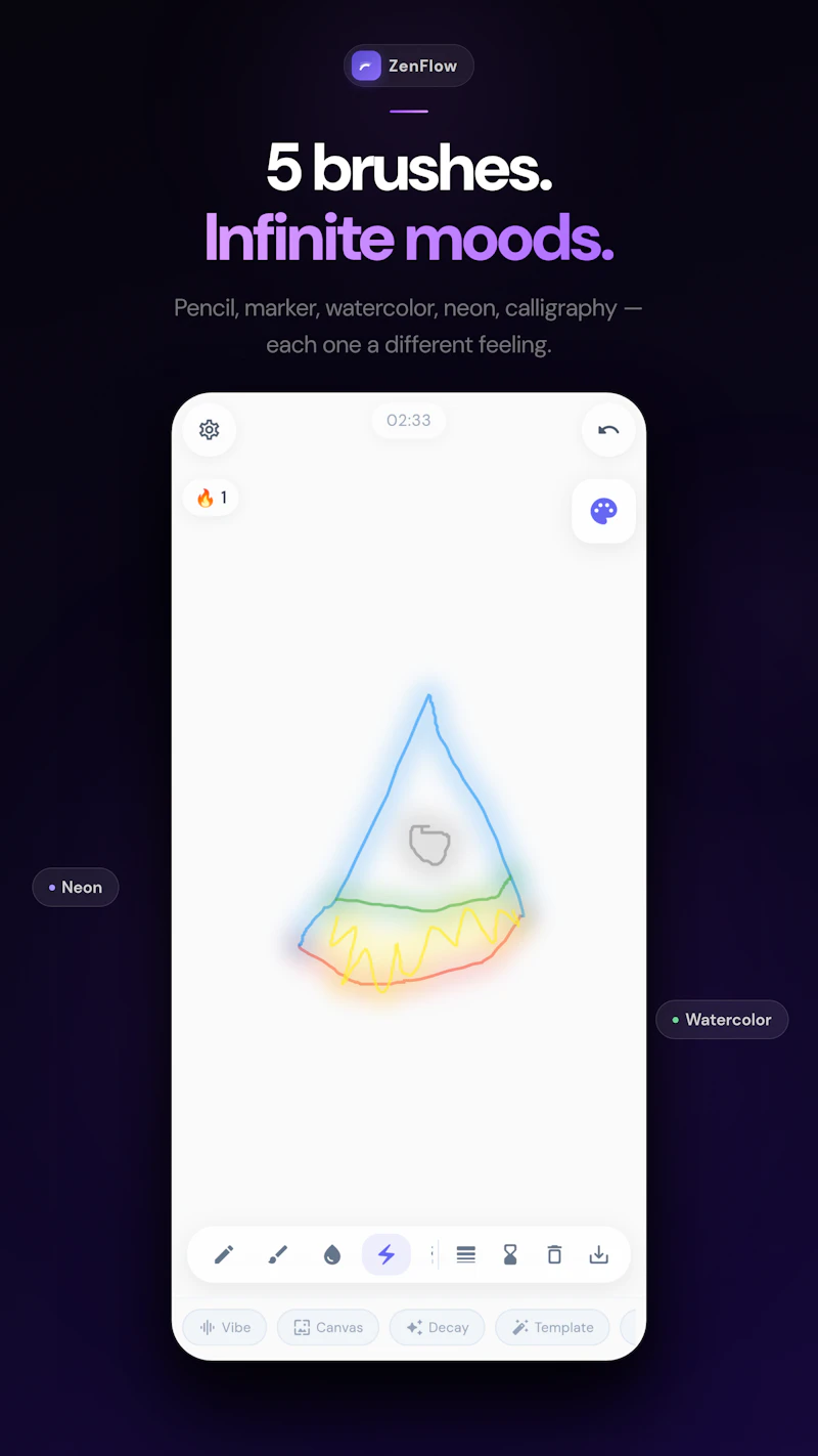 ZenFlow: Draw Without Fear screenshot 4
