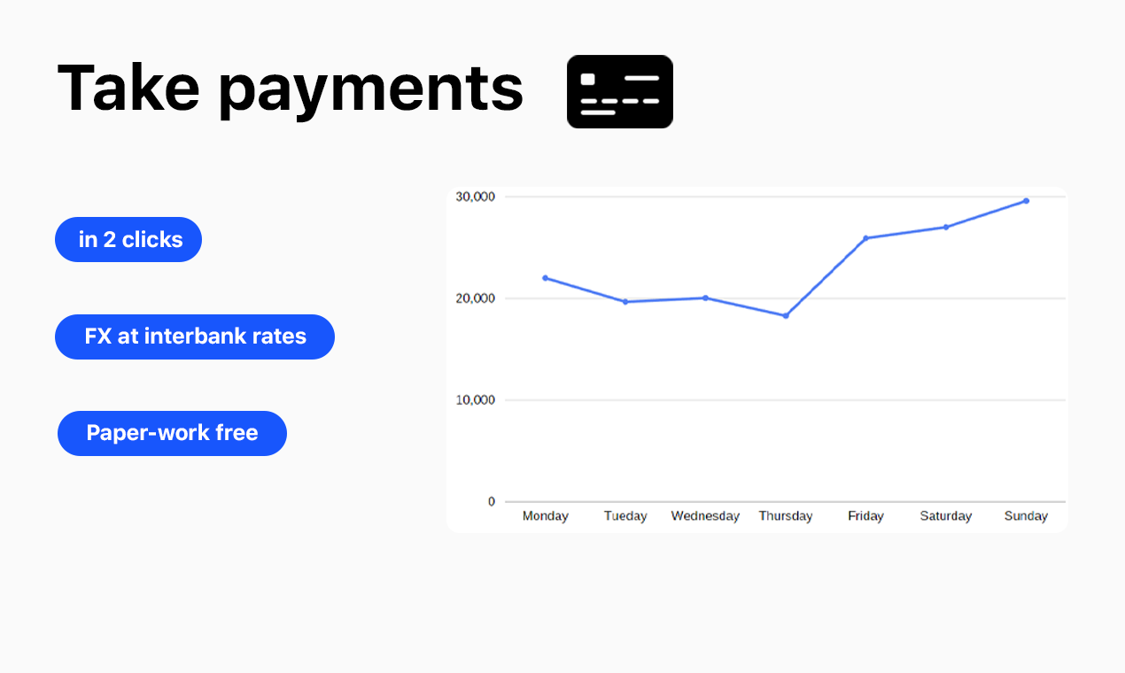 CycoPay gallery image