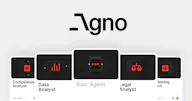Agno