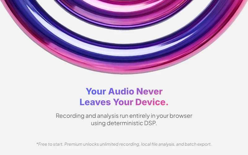 Ritmo 2.0 screenshot 7