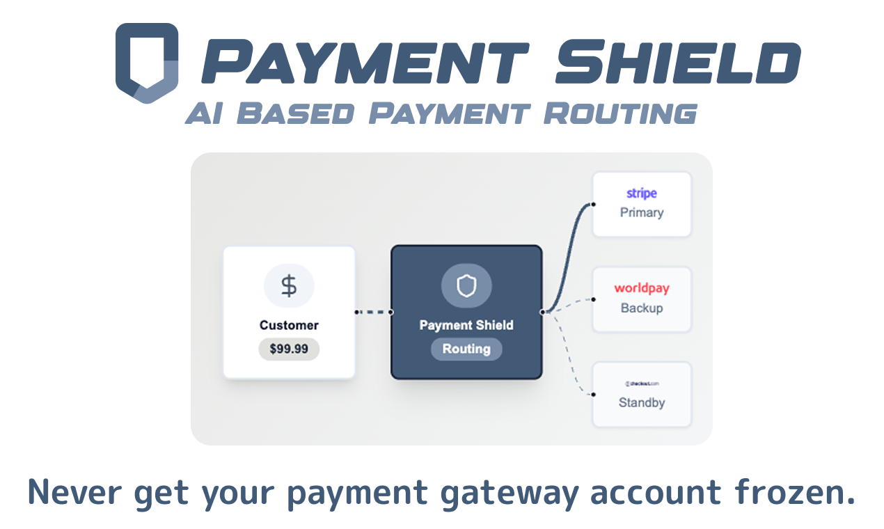 Payment Shield media 1