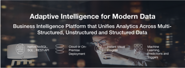 Knowi Native BI and Analytics gallery image