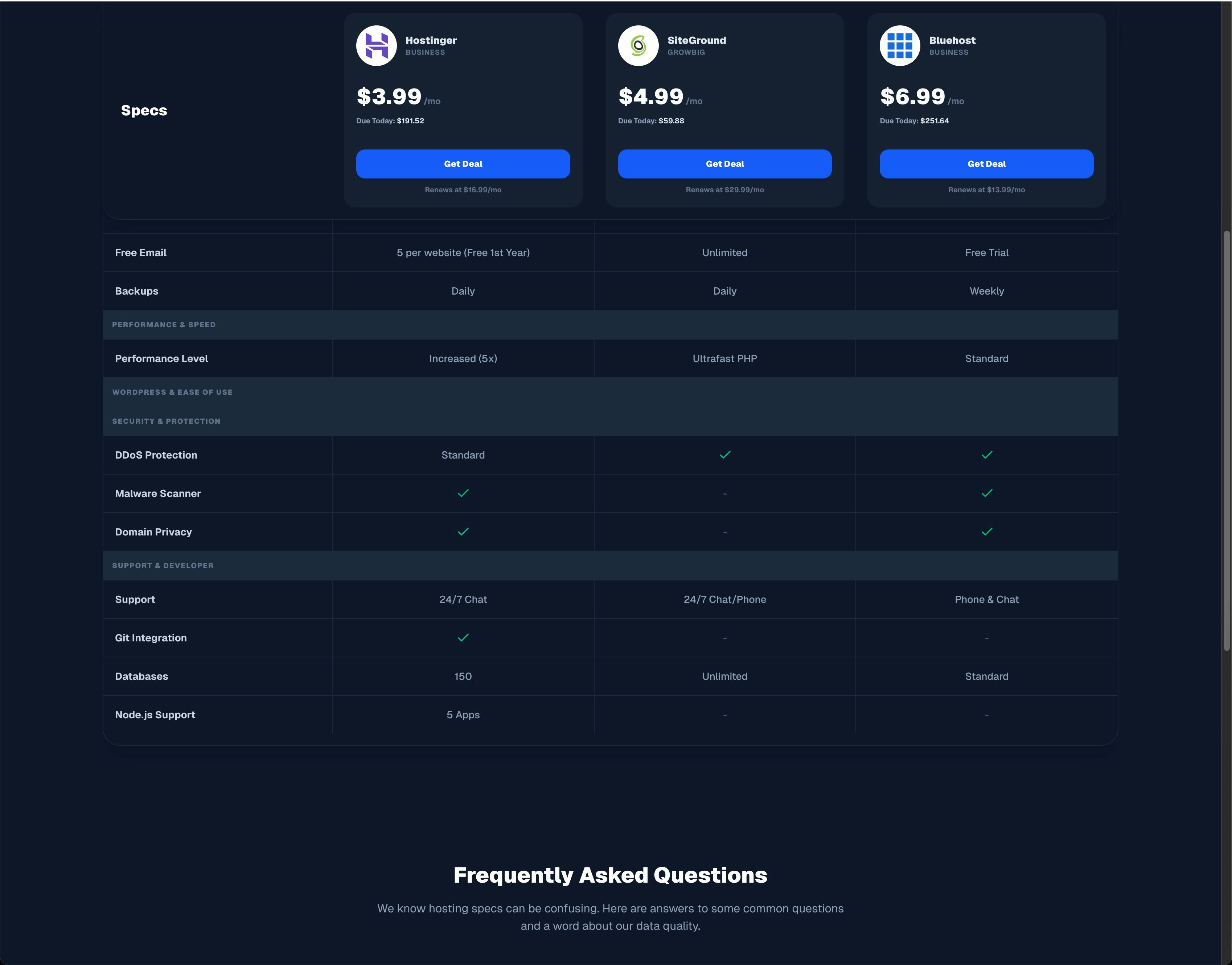 HostPick gallery image