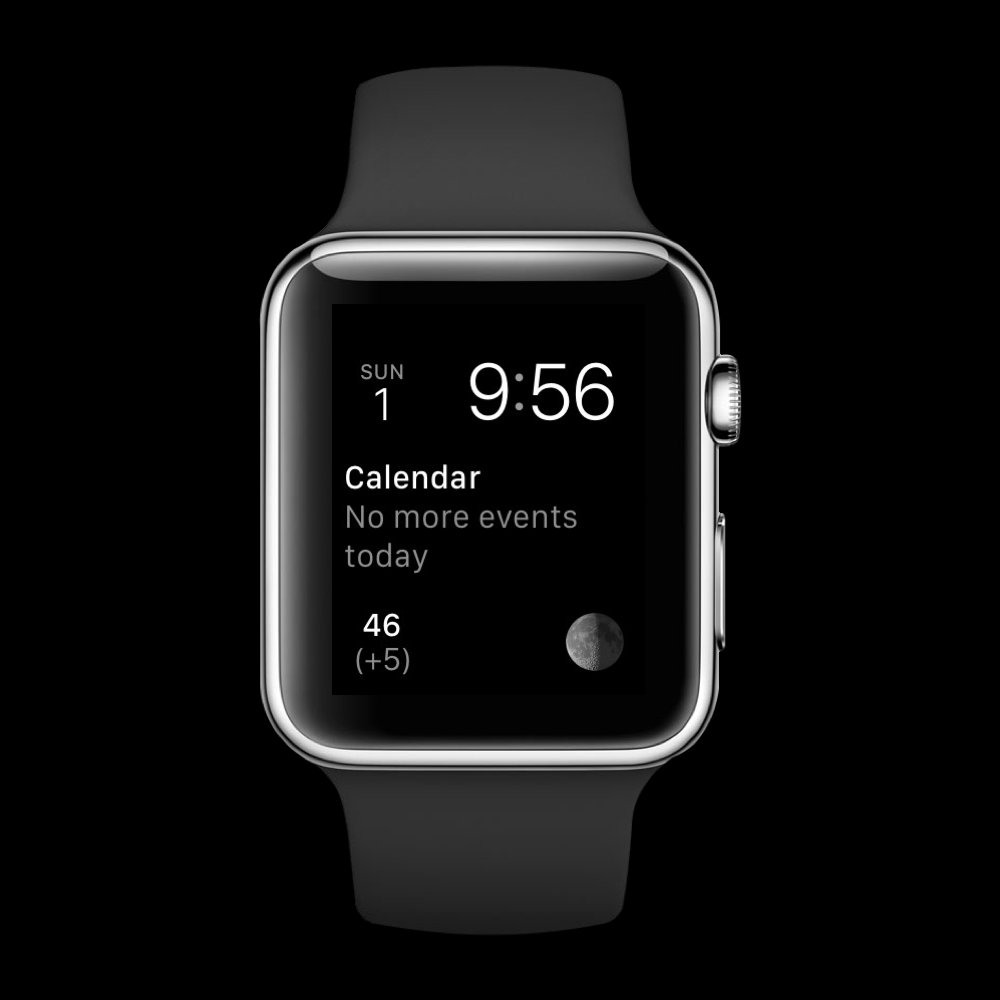 RankWatch gallery image