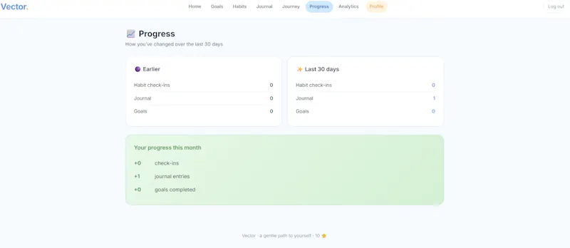 Vector — development screenshot 6