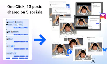 YouScaleIt gallery image