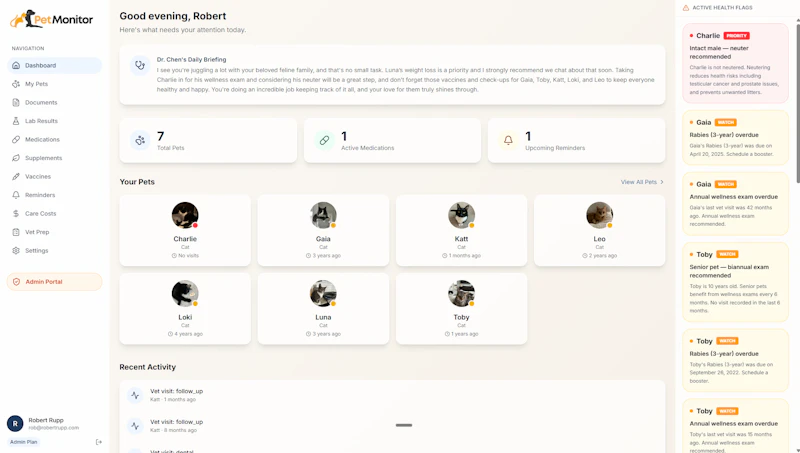 Pet Monitor screenshot 3