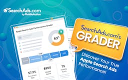 Apple Search Ads Performance Grader media 1