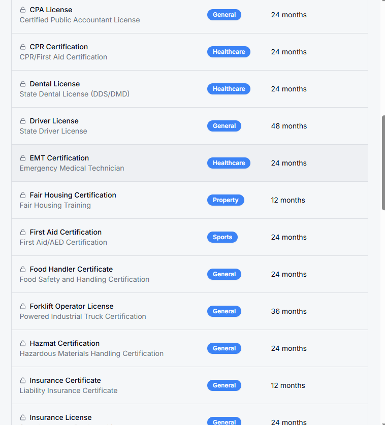 CampaigWired gallery image