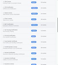 CampaigWired gallery image