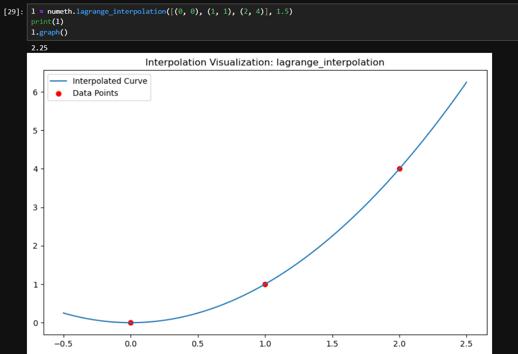 numeth gallery image