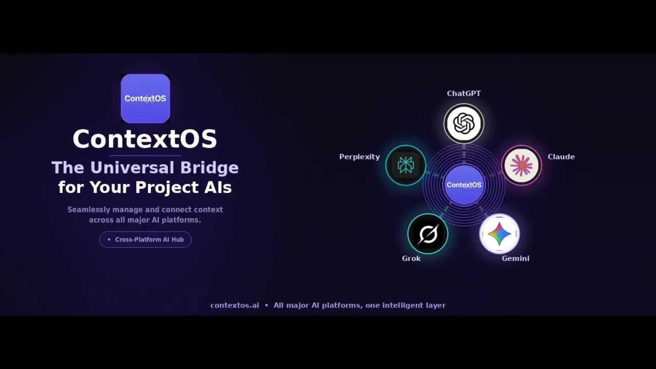 ContextOS gallery image