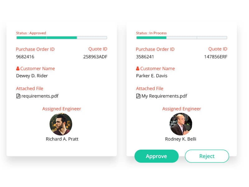 TRooReserve gallery image