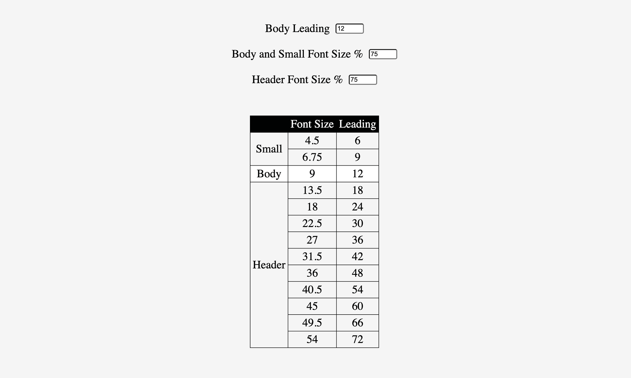 Point Sizer media 3