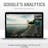 GA.TODAY Google Analytics widget for iOS and OS X