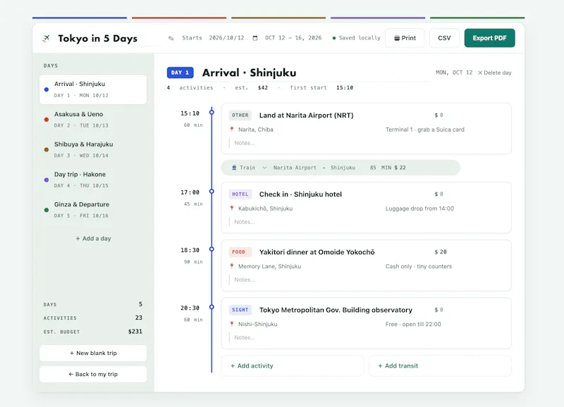Travel Itinerary Template screenshot 2