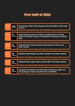 2024 GitHub Rewind gallery image