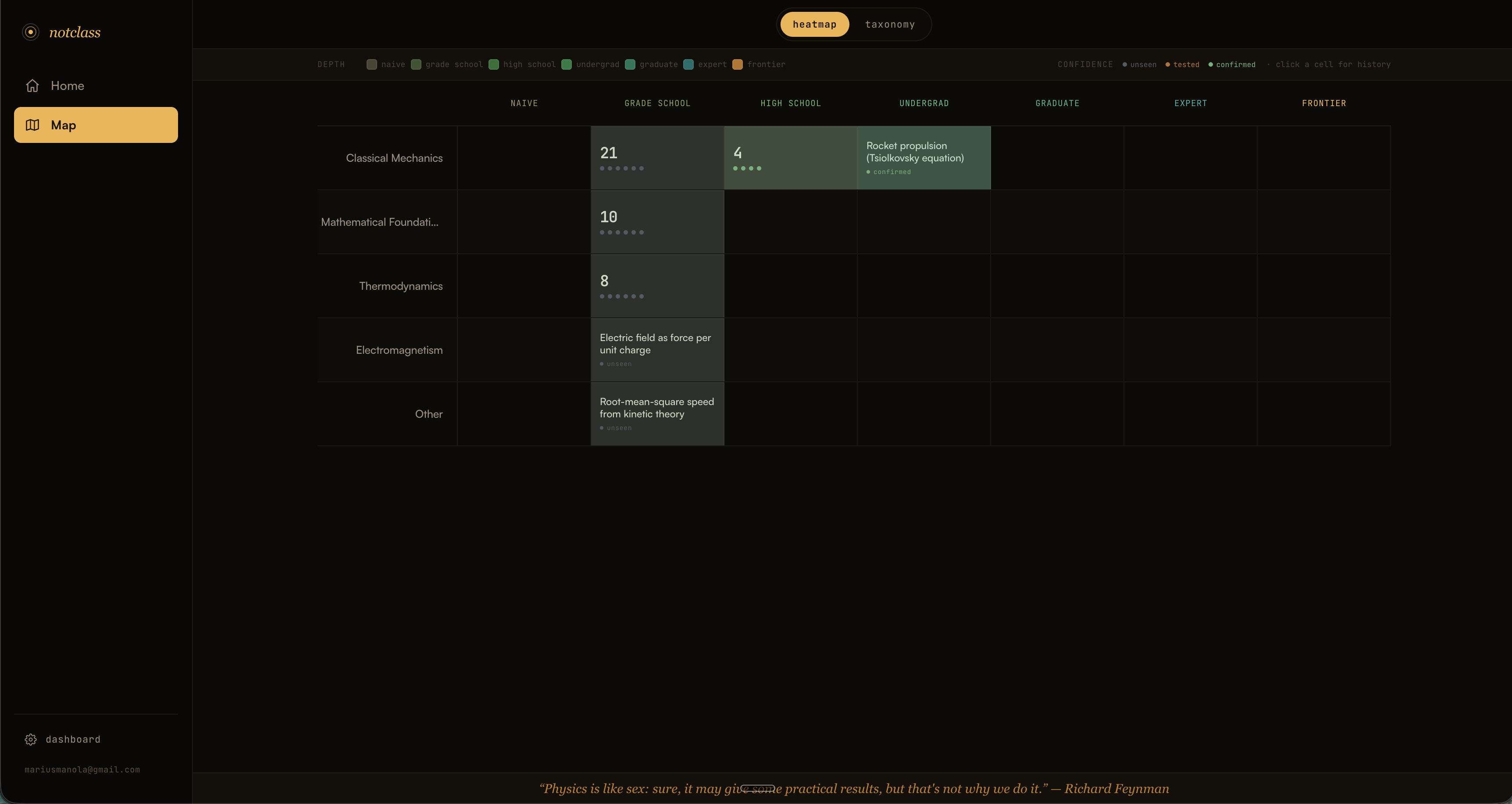 notclass gallery image