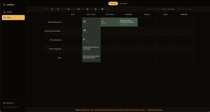notclass screenshot 3