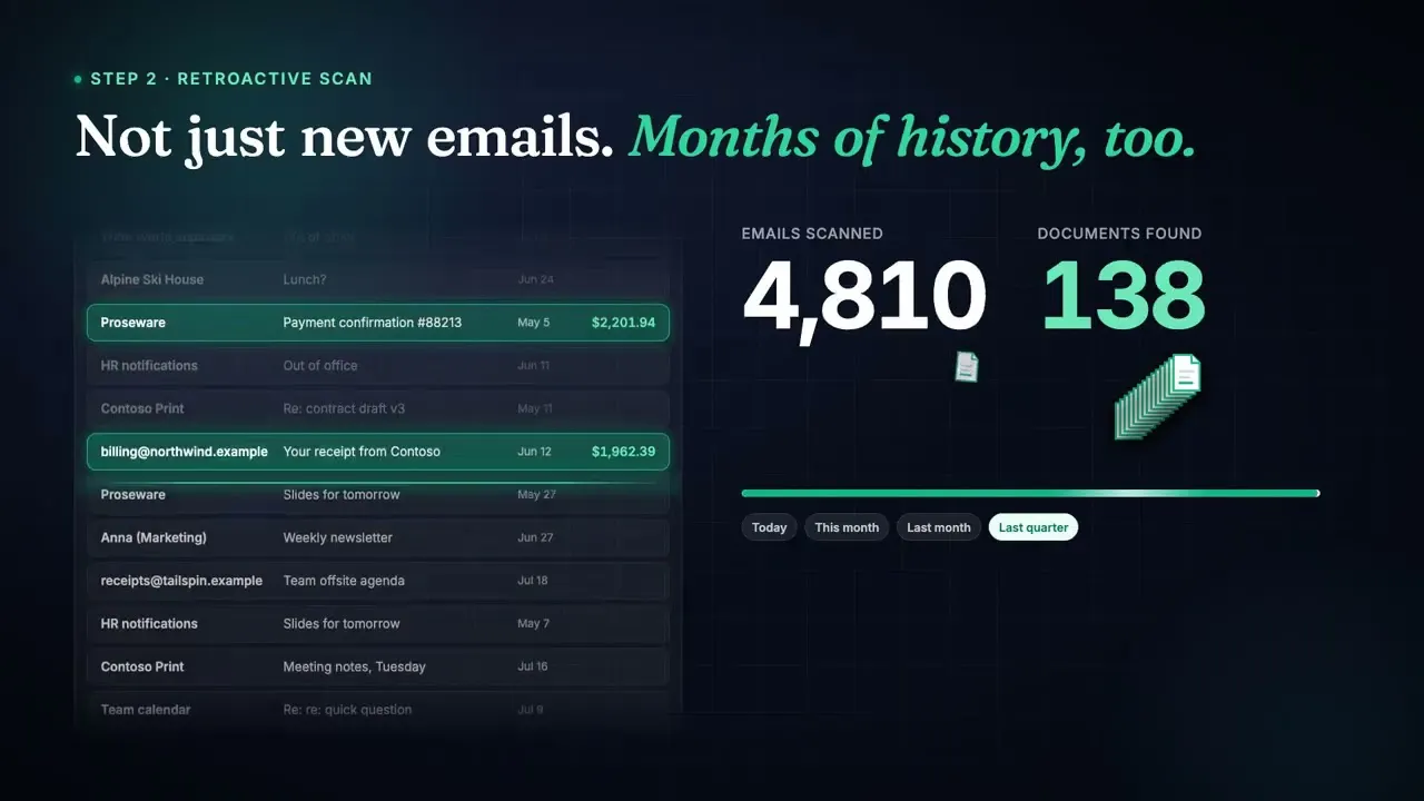 Inbox Ledger gallery image