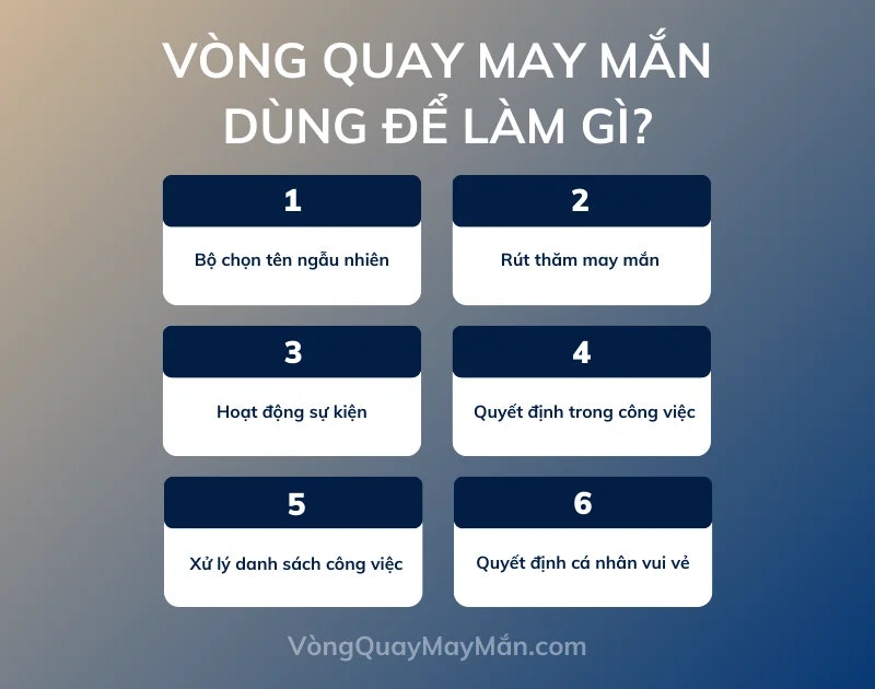 Media Vong Quay May Man - Spin to quyết định: may mắn của bạn đang chờ đợi 2